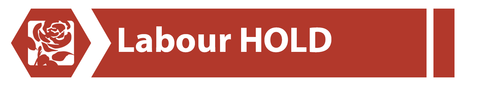 labour hold